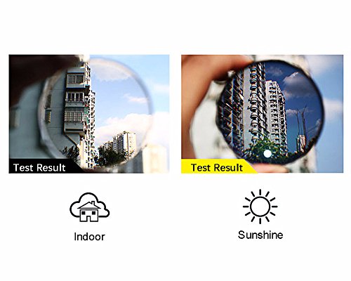 Transición Fotocrómica Progresiva Multi Focus Gafas de lectura Sin línea Gradual + Rx Perspectiva Gafas de sol 0 a +300 por incrementos de 25
