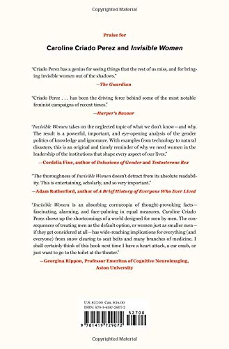 Unknown Title: Data Bias in a World Designed for Men