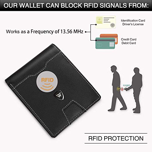 wilbest® Billetera Hombre, Cartera Hombre Piel con Linea Blanca Diseno, Carteras Hombre con Monedero, Cartera Delgada con Tarjertos, 1.5 x 11.5 x 9.5cm con Caja de Regalo, Cuero Genuino Negro