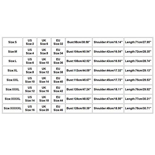 Abrigo de Mujer Pelo Imitacion Invierno Corta Tallas Grandes,PAOLIAN Chaquetas de Piel Sintética Mujer Otoño Fiesta Vestir sin Bolsillo Elegantes Chaquetón Acolchado Piel Falsa