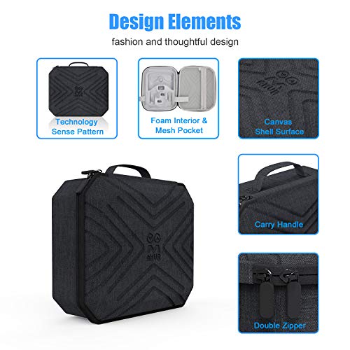 AMVR Bolsa de viaje pequeña y portátil para Oculus Quest 2 para guardar auriculares de juego de realidad virtual y accesorios de bolsa de transporte para controlador táctil (272212 cm), color gris