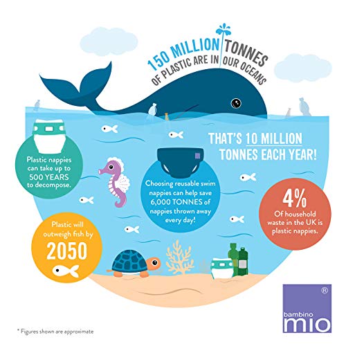 Bambino Mio, pañal bañador, oleaje de ballenas, grande (1-2 años)
