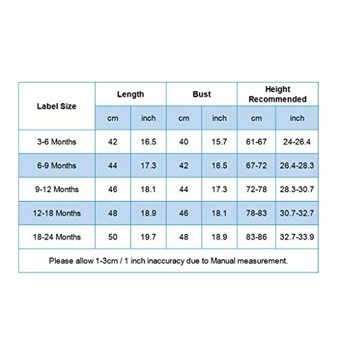 Body Bebé-Niños Pack de 5 - Mono Mameluco Manga Corta para Trajes Baño Ropa de Verano Algodón Pelele 18-24 Meses