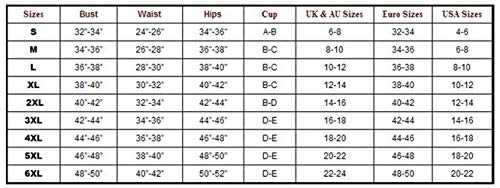 Chickwin Traje de Baño Mujer, Elegante Push-up con Cuello en V con Relleno Acolchado de Una Pieza Bikini Copas Bañador Tallas Grandes para Mujer (3XL,Punto Negro)