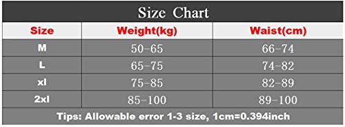 DIONGS Pantalones Cortos de natación para Hombre Traje de baño de Moda Bañador de Cintura Baja para Hombre Nadar Sbart CA M