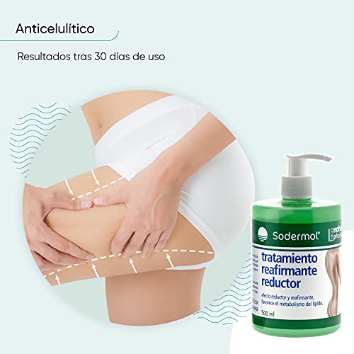 Gel crema adelgazante reductora anticelulitica reafirmante potente hombre mujer. Quemagrasas abdomen caderas y glúteos, anti celulitis intensivo efecto frio