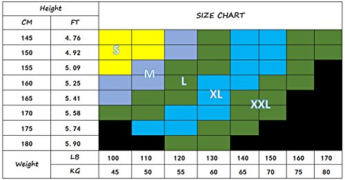 Idgreatim Bañador de una pieza para mujer, estampado Grpahic, divertido bañador Monokini Calavera 1. L