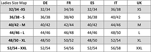 maluuna Pijama de Mujer con pantalón de Franela y puños 100% algodón, Color:Azul Marino, Größe:L