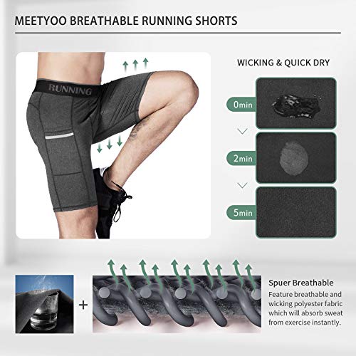 MEETYOO Pantalones Cortos Compresion Hombre, Mallas Deportivas Leggings Deporte Pantalones para Running Fitness Gym