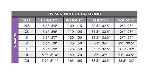 O'Neill Trajes de Neopreno, Mujer, Camisa, 3548-216-M, Aqua Claro, M