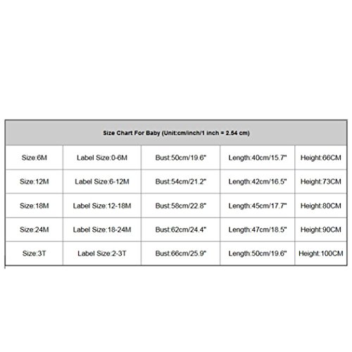 PAOLIAN Ropa para bebé niñas Monos Verano 2018 Mameluco Impresion de Floral Sin Mangas Cuello Redondo Fiestas Conjuntos para recién Nacidos bebés niñas de 6 Meses - 3 años (6M, Verde)