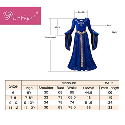 Pettigirl Niña Disfraz Princesa Medieval Renacimiento Disfraz Realeza