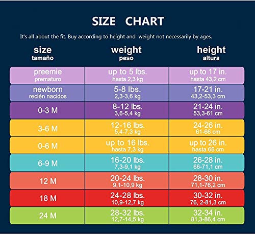 Promini Enterizo de algodón de manga corta para bebé, para caballos, perros, gatos, 12-18 meses, ZI11745