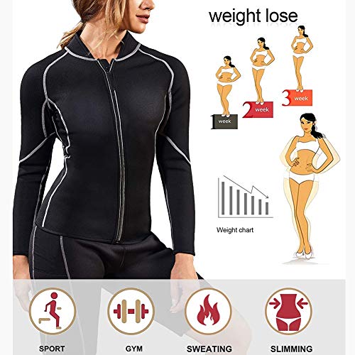 QQQQQQ Traje Sauna De Mujer Neopreno Completo Abrigo, Fajas Deportivas Mujer para Adelgazar,Sweat Sauna Suit para Sudor