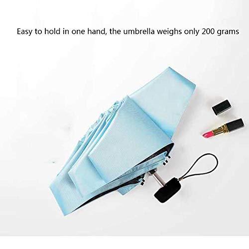 RUIXIANG Paraguas Ligero para Mujer Revestimiento Sombrilla 5 Pliegues Sombrilla Unisex Viaje Protable Pocket Carry Mini Umbrella Blue