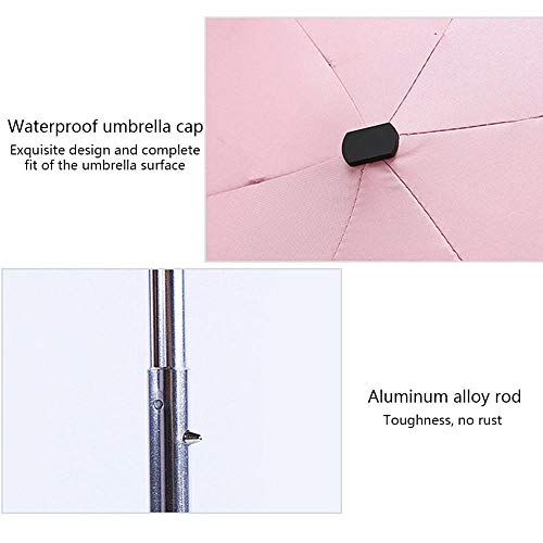 RUIXIANG Paraguas Ligero para Mujer Revestimiento Sombrilla 5 Pliegues Sombrilla Unisex Viaje Protable Pocket Carry Mini Umbrella Blue