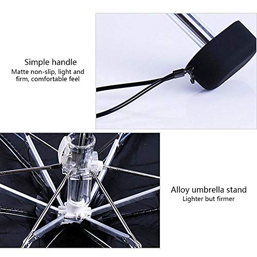 RUIXIANG Paraguas Ligero para Mujer Revestimiento Sombrilla 5 Pliegues Sombrilla Unisex Viaje Protable Pocket Carry Mini Umbrella Blue