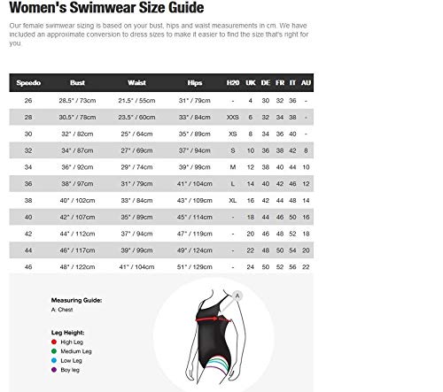 Speedo 811393C506_30 Bañador, Mujer, Negro/Gris Óxido/Verde Falso, 30