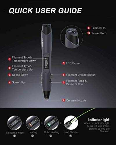 TECBOSS Pluma de Impresión 3D, Pluma 3D con Pantalla LCD, 8 Velocidades Ajustables Lápiz 3D Compatibles PLA e ABS Filamentos, Cumpleaños y Navidad para Niños y Adultos