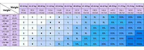 Vestidos Traje Rojo Mujer Trajes Blancos Cortos Verdes Elegantes para Fiesta Noche Vestido Largo Invierno Comprar Online a la Moda Boda de Dia Vestidos Temporada Primavera Verano señoras