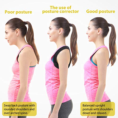 WOTEK Corrector de Postura, Corrector de Postura Espalda y Hombros para Hombre y Mujer Talla Única, Espalda Recta Soporte Correctores Postural Faja, Incluye 2X Soportes para hombreras y 1x Rodillera