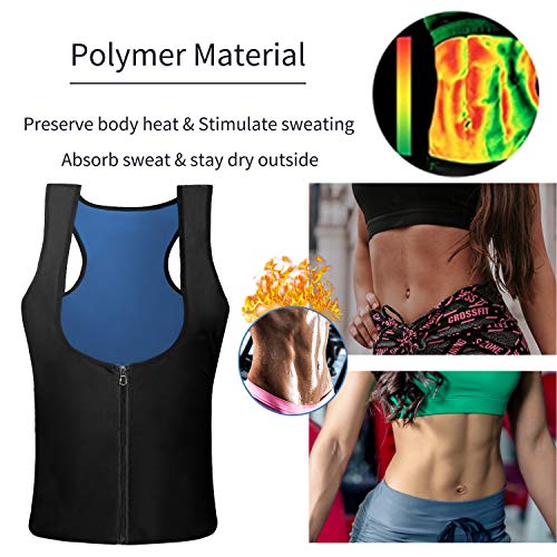 Yokald Faja Reductora Adelgazante Abdominal Mujer polímero Camiseta Sudoración Compresión de Sauna Chaleco para con Cremallera para Deporte Fitness (Negro, 3XL)