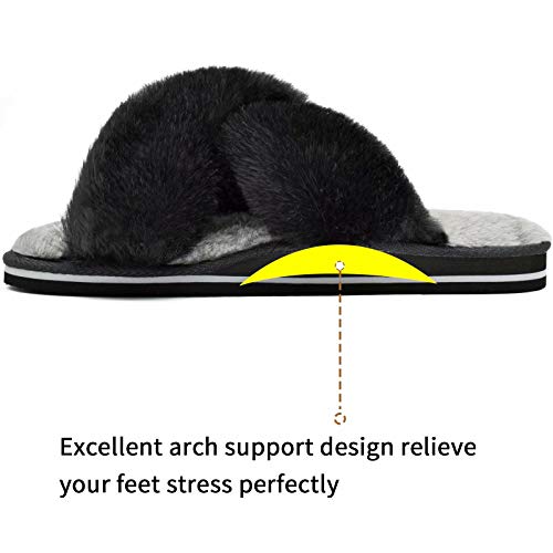 Zapatillas de casa para Mujer Peludo Sandalias Confort Pantuflas de Piel sintética Mullido Diapositivas con Punta Abierta y esponjosa Talla 40 Negro Gris