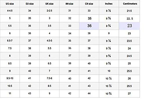 Botines para Mujer, Botas De Tacón Alto para Mujer, Botas Cortas Sexis Elásticas Negras, Ocio Diario, Citas, Zapatos De Trabajo,Negro,37