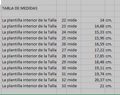 Encarni Zapatería - Espardeñas Niña Verano (Azul, 23)