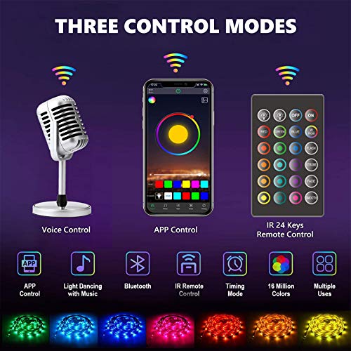 HebyTinco 15M Luces de Tiras LED Bluetooth, Tira de Luz de Cambio de Color de Música con Control Remoto 24 Teclas Control Remoto IR 5050 Kit de Tira de Luz LED RGB para Hogar, Fiesta