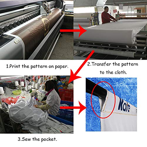 Kate Photo Studio Telón de Fondo Clásico Azul 1.5x2.2m/5x7ft Azul Marino Fotografía Telón de Fondo Vestido Noche Sesión de Fotos Textura de Terciopelo Retrato Photo Booth Revista Disparo Decoración