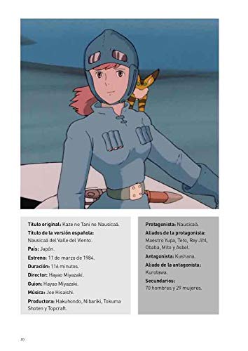 Mujeres De Ghibli 2ª Edición