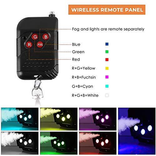 MVPower 500W Mini Máquina de Humo con 7 colores de Luces, Máquina de Co2 Portátil, Máquina de Niebla con Control Remoto Inalámbrico, para Fiestas, Bodas, Clubes, Discotecas, 350 ml,Negro