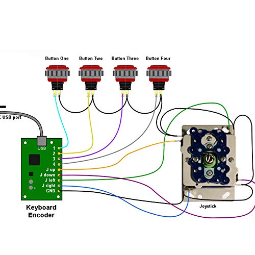 Navigatee Joystick Botones,3D Joysticks Analógicos USB Óvalo Joystick De Estilo DIY Arcade Game Button And Joystick Controller Kit Kits De Bricolaje Piezas Joystick Conjunto Botón 20pcs