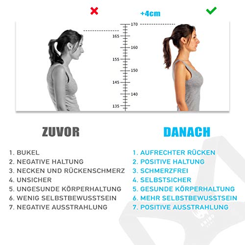 RHINO ZEAL Corrector de postura para la corrección de postura, entrenador de espalda para una mejor postura corporal, póster corrector de espalda para espalda y hombro, estabilizador de espalda