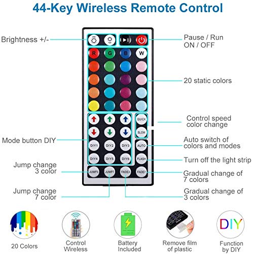 Tira LED,RGB IED Strip,3m Tiras LED 5050 RGB 180 leds,20 colores y 6 Modos con Interfaz USB y Control Remoto IR 44 Teclas,Luz de Fondo de TV,Para la Decoración del Hogar y la Boda