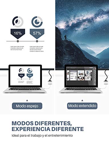 TOPELEK Mini DisplayPort a VGA Cable, Cable Adaptador Thunderbolt, para Apple Mac/MacBook Pro/Air/iMac, Surface pro 1/2/3, Thinkpad X1/Carbon/Touch/Helix, color blanco