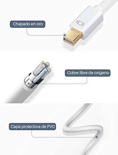 TOPELEK Mini DisplayPort a VGA Cable, Cable Adaptador Thunderbolt, para Apple Mac/MacBook Pro/Air/iMac, Surface pro 1/2/3, Thinkpad X1/Carbon/Touch/Helix, color blanco