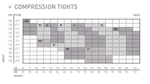 2XU Mallas de compresión 3/4 para Mujer Run Wa5313b, Mujer, Ceñidos, 9336340729204, Negro/Plateado Reflectante, S