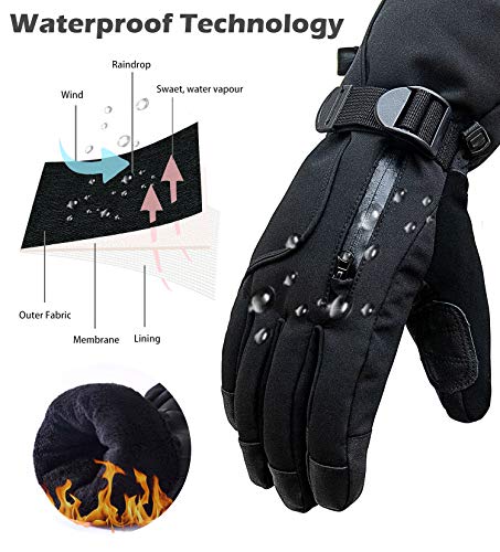 Global Park Guantes de Esquí Hombre Mujer Impermeable Guante Invierno Nieve Calientes Térmicos Pantalla Táctil Antideslizante para Deporte al Aire Libre Snowboard Motor Ciclismo Patinaje (XL)