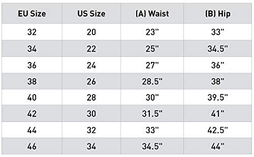 HORZE Pantalones de Montar Active para Mujer con Asiento Completo de Silicona, Bolsillos con Cremallera y bajo elástico, Todas Las Tallas, Azul, 36