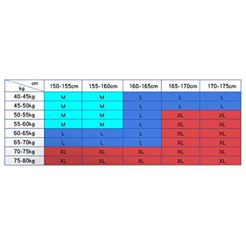 LULUDP Chubasqueros Ropa Impermeable Transparente PVC Mujer Split Dot Impermeable Impermeable Conjunto, Montar al Aire Libre Poncho Impermeable a Prueba de Viento Traje de Lluvia