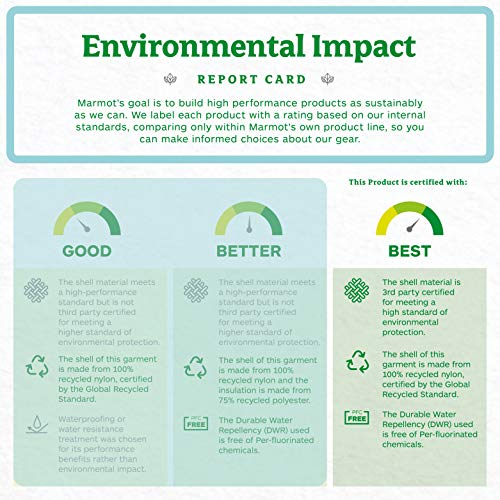Marmot Wm's Minimalist Jacket Chubasquero rígido, Chaqueta Impermeable, a Prueba de Viento, Impermeable, Transpirable, Mujer, Enamel Blue, XL