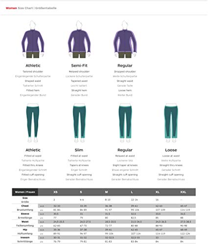 Marmot Wm's Minimalist Jacket Chubasquero Rígido, Chaqueta Impermeable, A Prueba De Viento, Impermeable, Transpirable, Mujer, Victory Red, XS