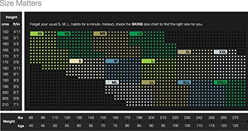 SKINS RY400 grafito - Mallas para hombre, tamaño SS, color grafito