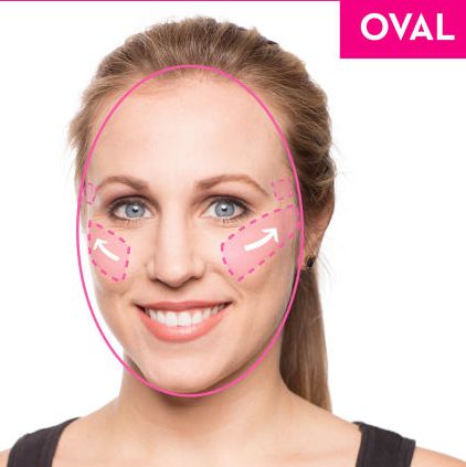 30 sencillos consejos de belleza para mejorar el rostro, la piel y el cabello