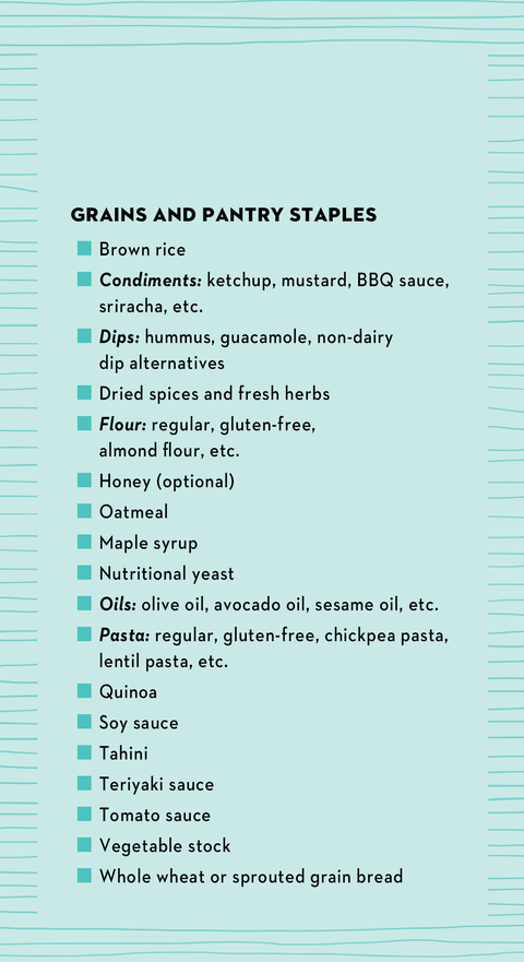 La guía definitiva para principiantes para hacerse vegetariano