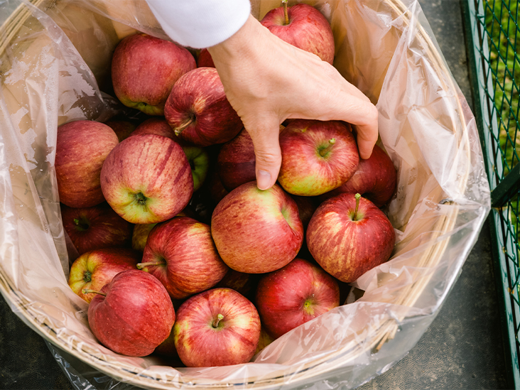 Tipos de manzanas: Roja, Verde y Amarilla