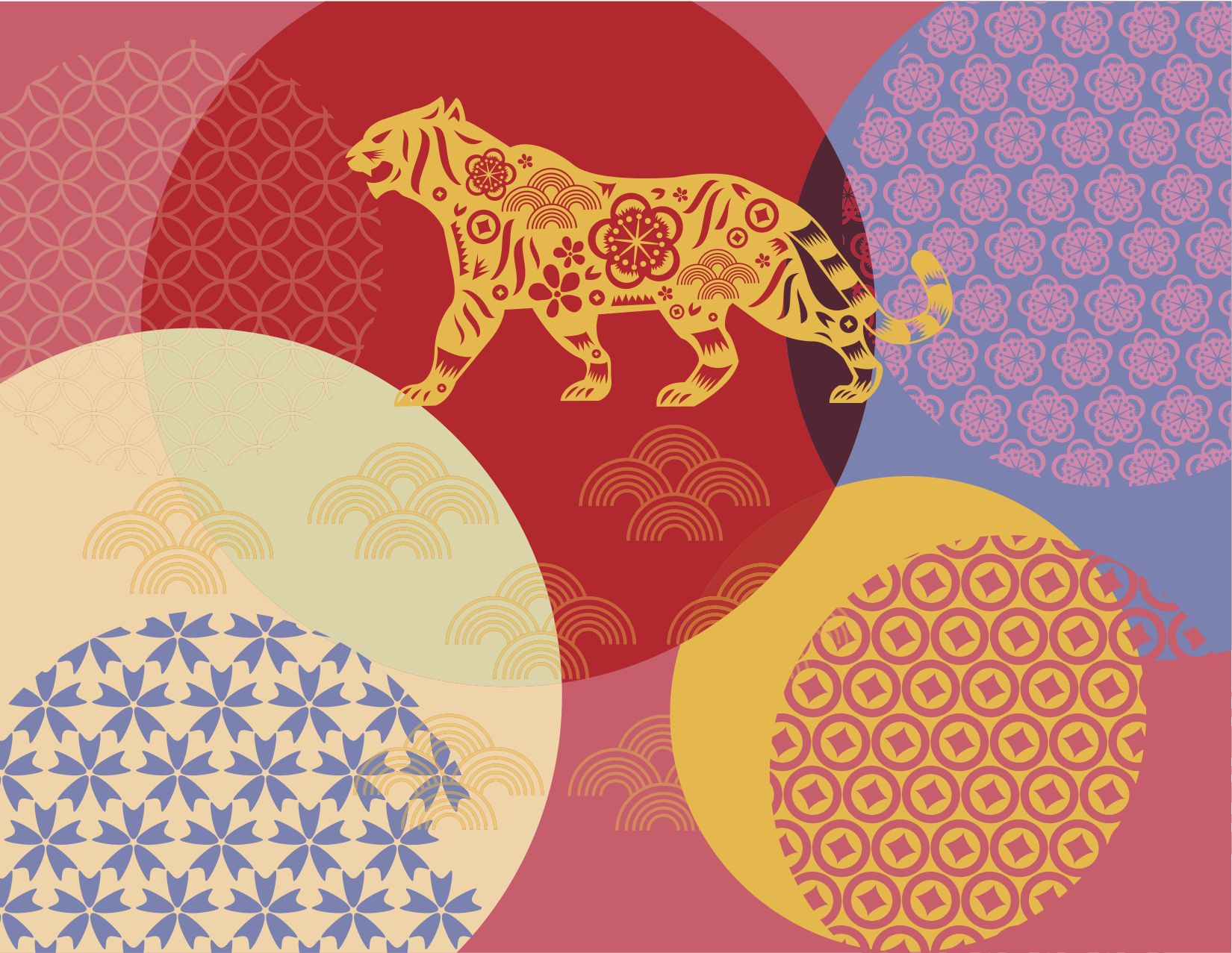 Los animales del zodiaco chino se dividen en cuatro grupos