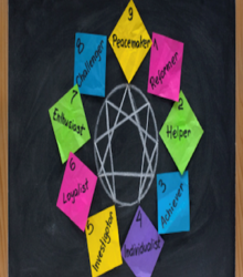 Lo que tu tipo de Eneagrama dice de ti